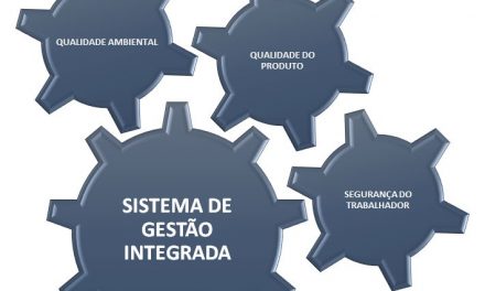 Estratégias para garantir a segurança alimentar – Parte1