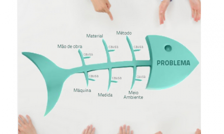 Problemas em sua piscicultura? Entenda as principais causas e medidas para evitar maiores prejuízos